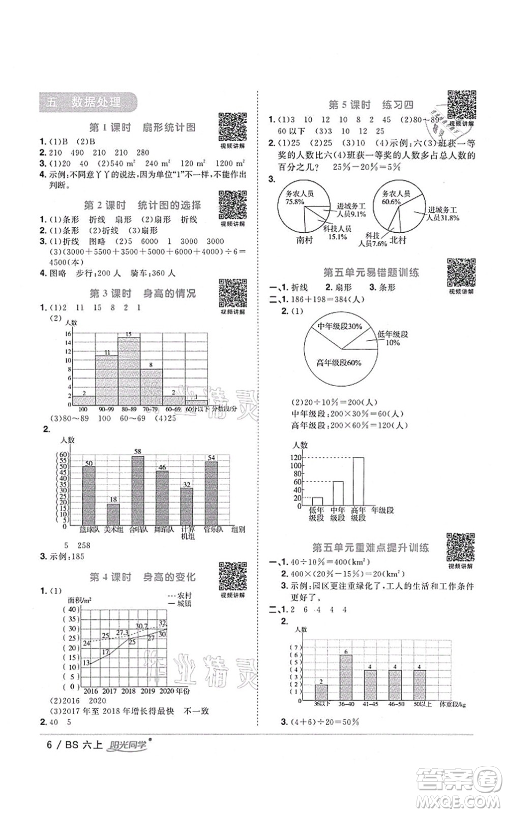 江西教育出版社2021陽光同學(xué)課時優(yōu)化作業(yè)六年級數(shù)學(xué)上冊BS北師版四川專版答案