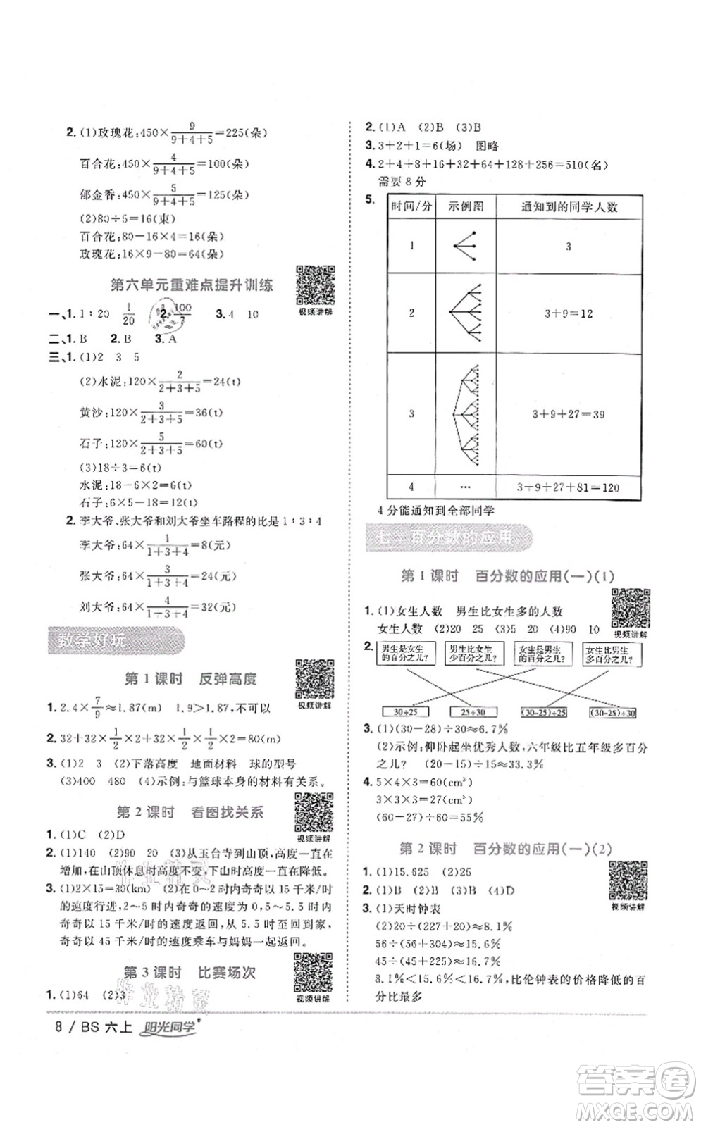 江西教育出版社2021陽光同學(xué)課時優(yōu)化作業(yè)六年級數(shù)學(xué)上冊BS北師版四川專版答案