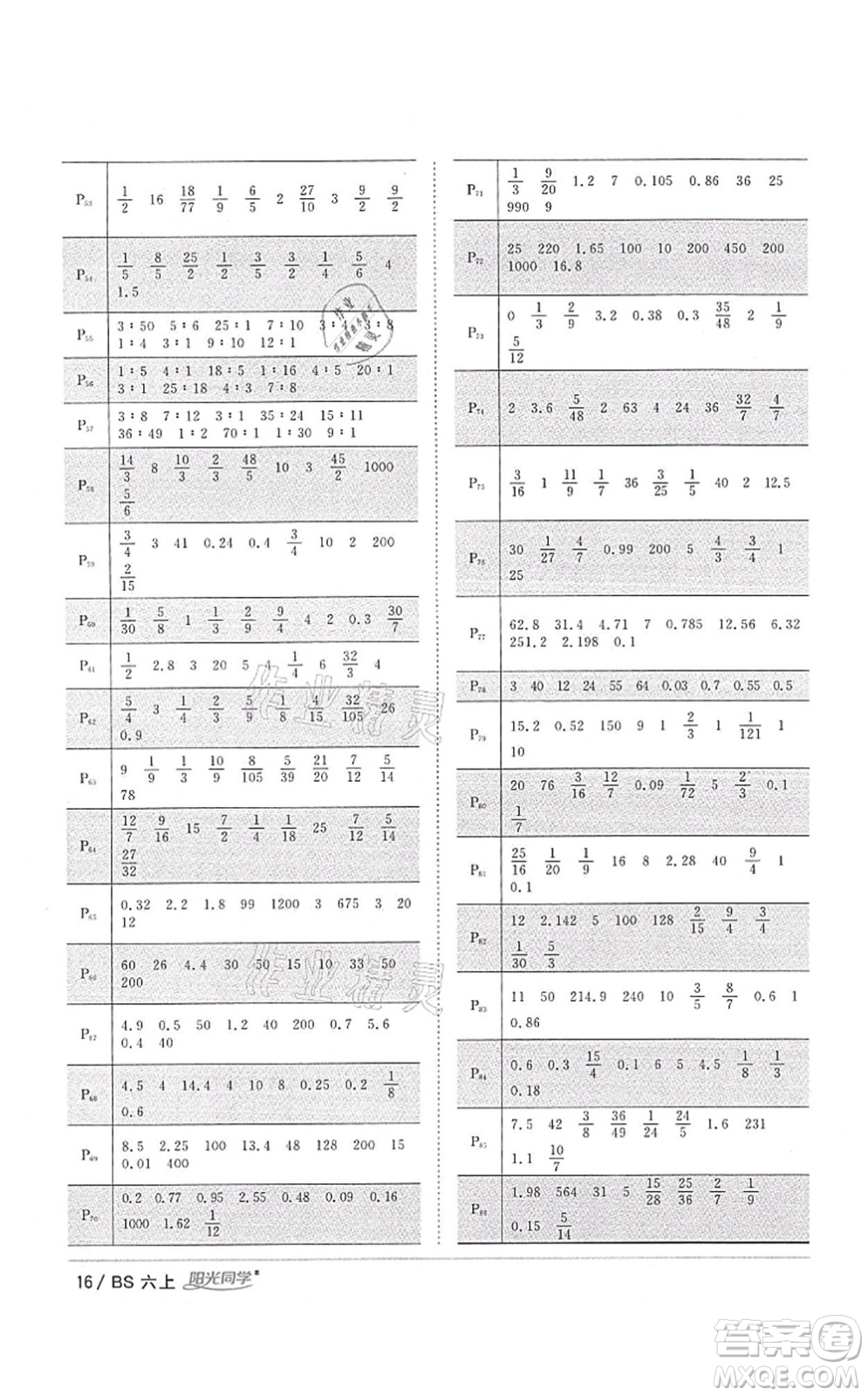 江西教育出版社2021陽光同學(xué)課時優(yōu)化作業(yè)六年級數(shù)學(xué)上冊BS北師版四川專版答案