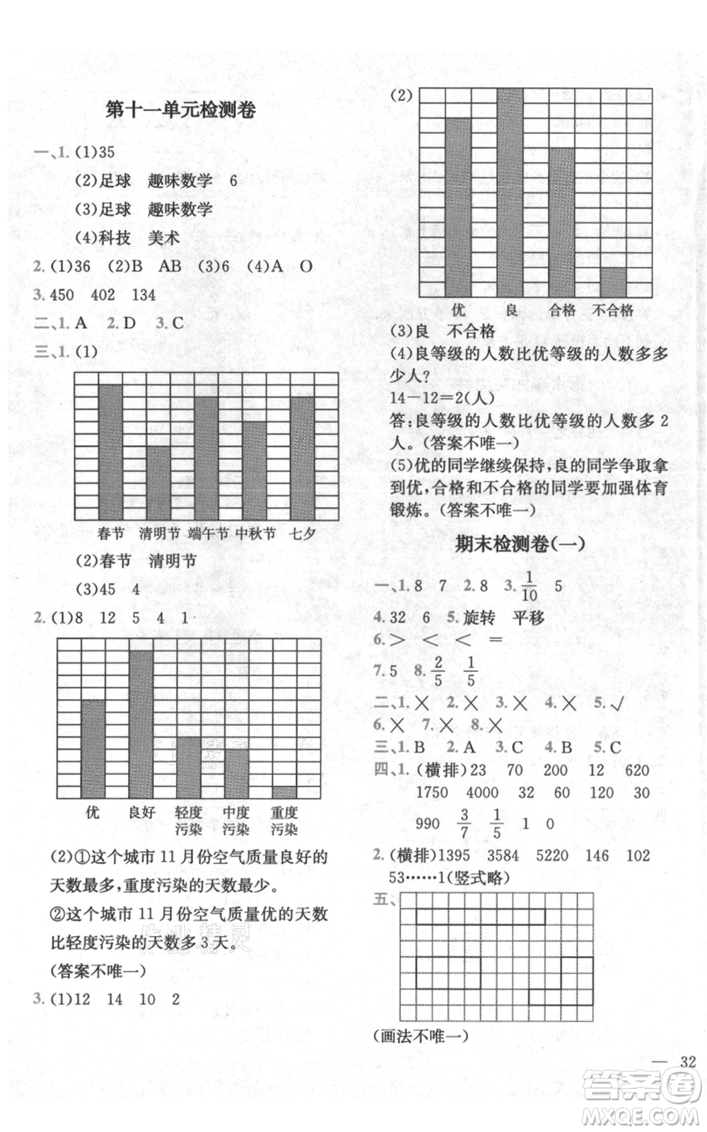 四川民族出版社2021全易通三年級上冊數(shù)學五四學制青島版參考答案