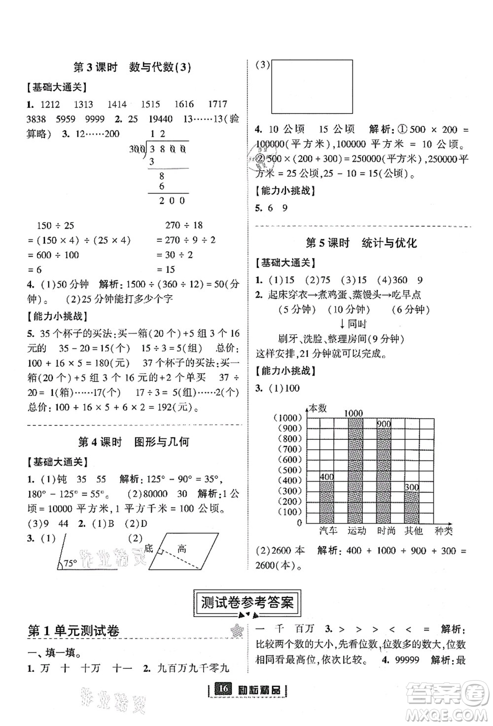 延邊人民出版社2021勵(lì)耘新同步四年級(jí)數(shù)學(xué)上冊(cè)人教版答案