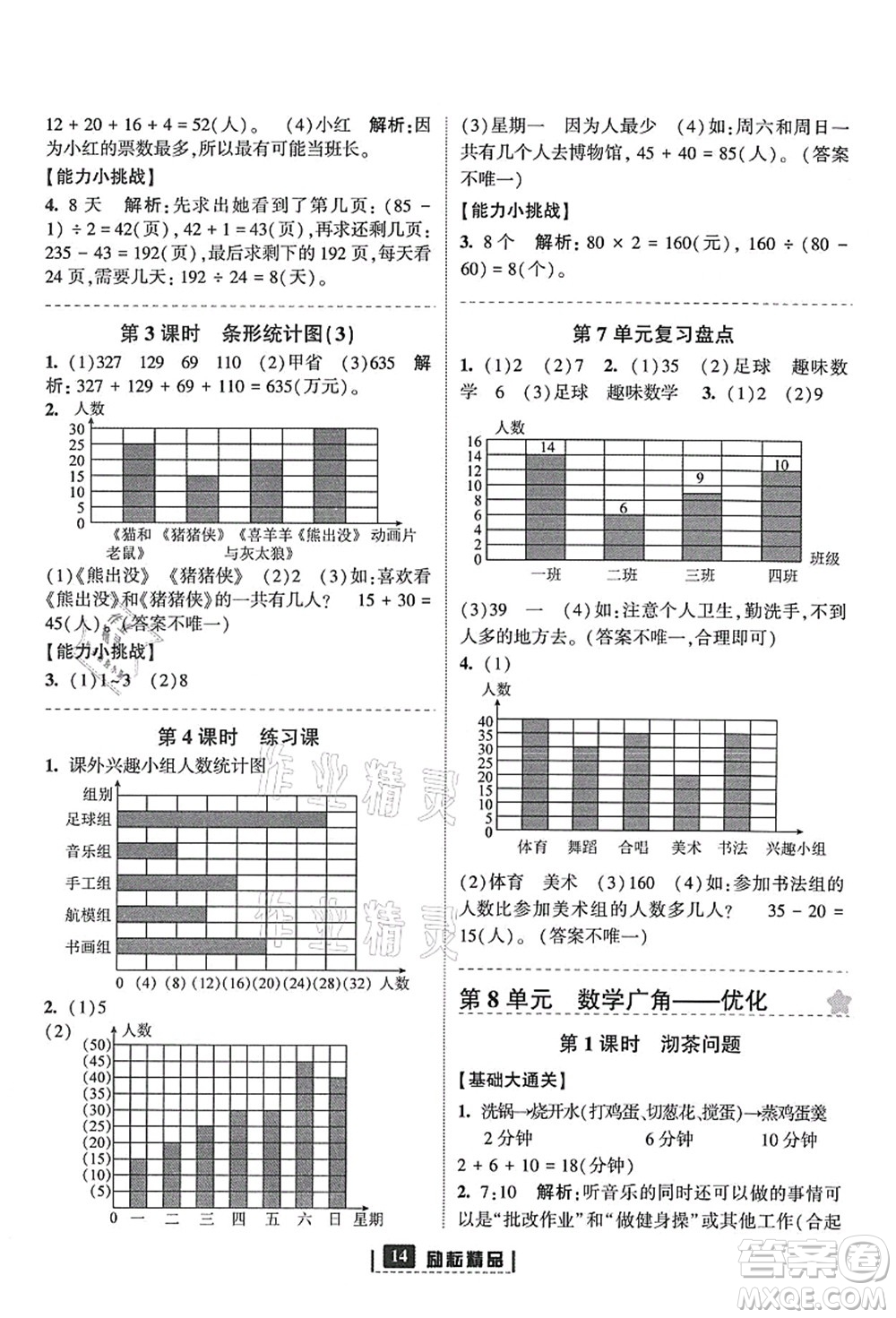 延邊人民出版社2021勵(lì)耘新同步四年級(jí)數(shù)學(xué)上冊(cè)人教版答案