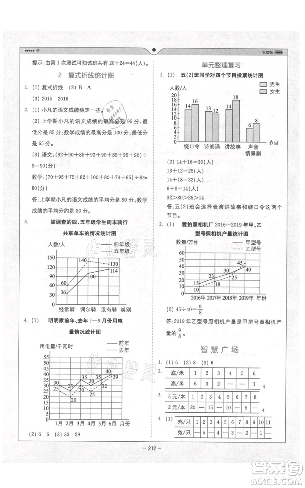 四川民族出版社2021全易通五年級(jí)上冊(cè)數(shù)學(xué)五四學(xué)制青島版參考答案