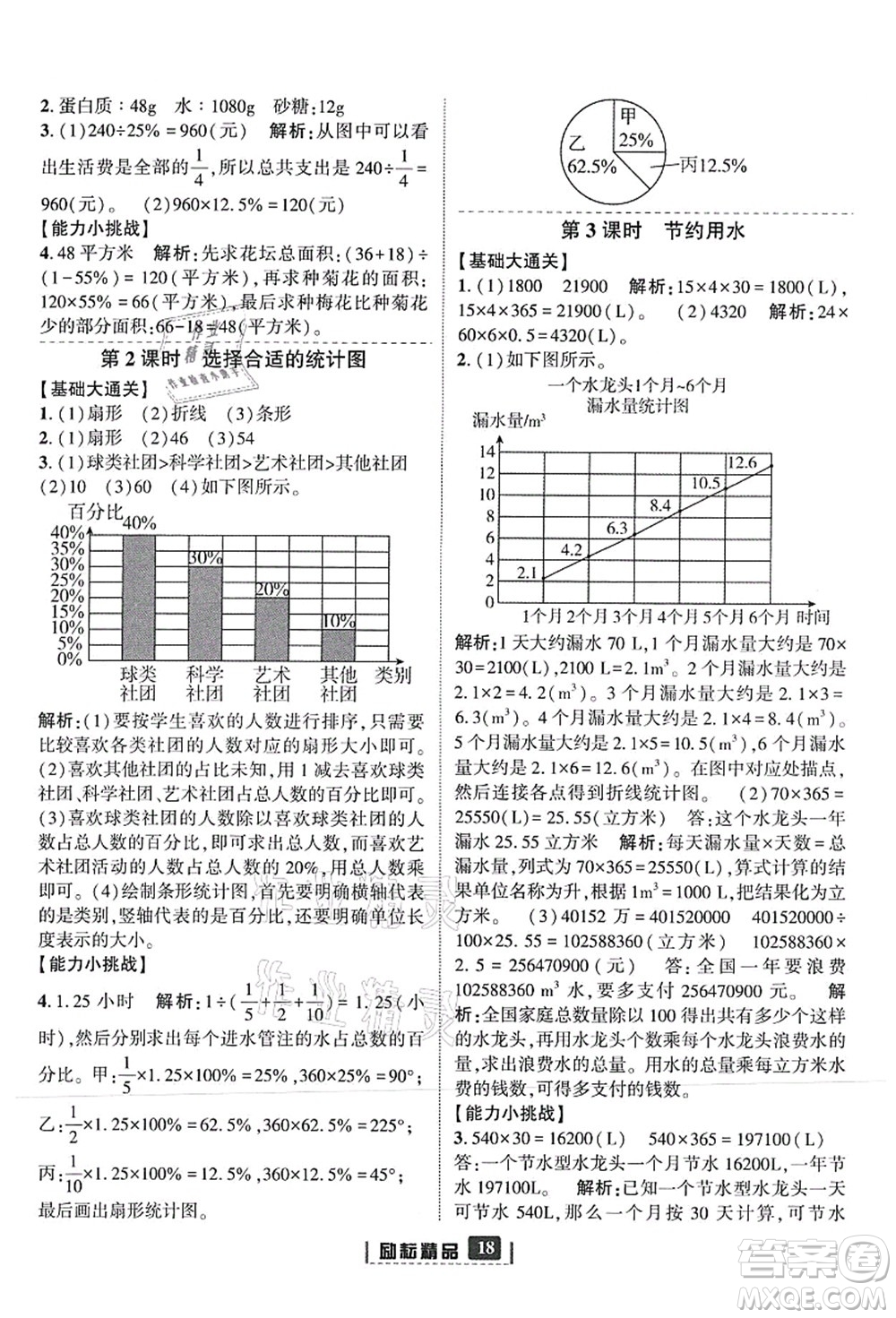 延邊人民出版社2021勵(lì)耘新同步六年級(jí)數(shù)學(xué)上冊(cè)人教版答案