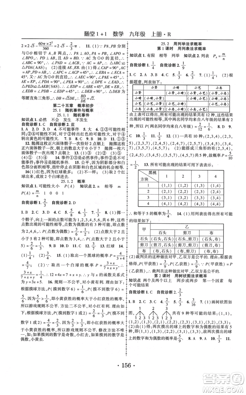 云南美術出版社2021隨堂1+1導練九年級上冊數學人教版參考答案