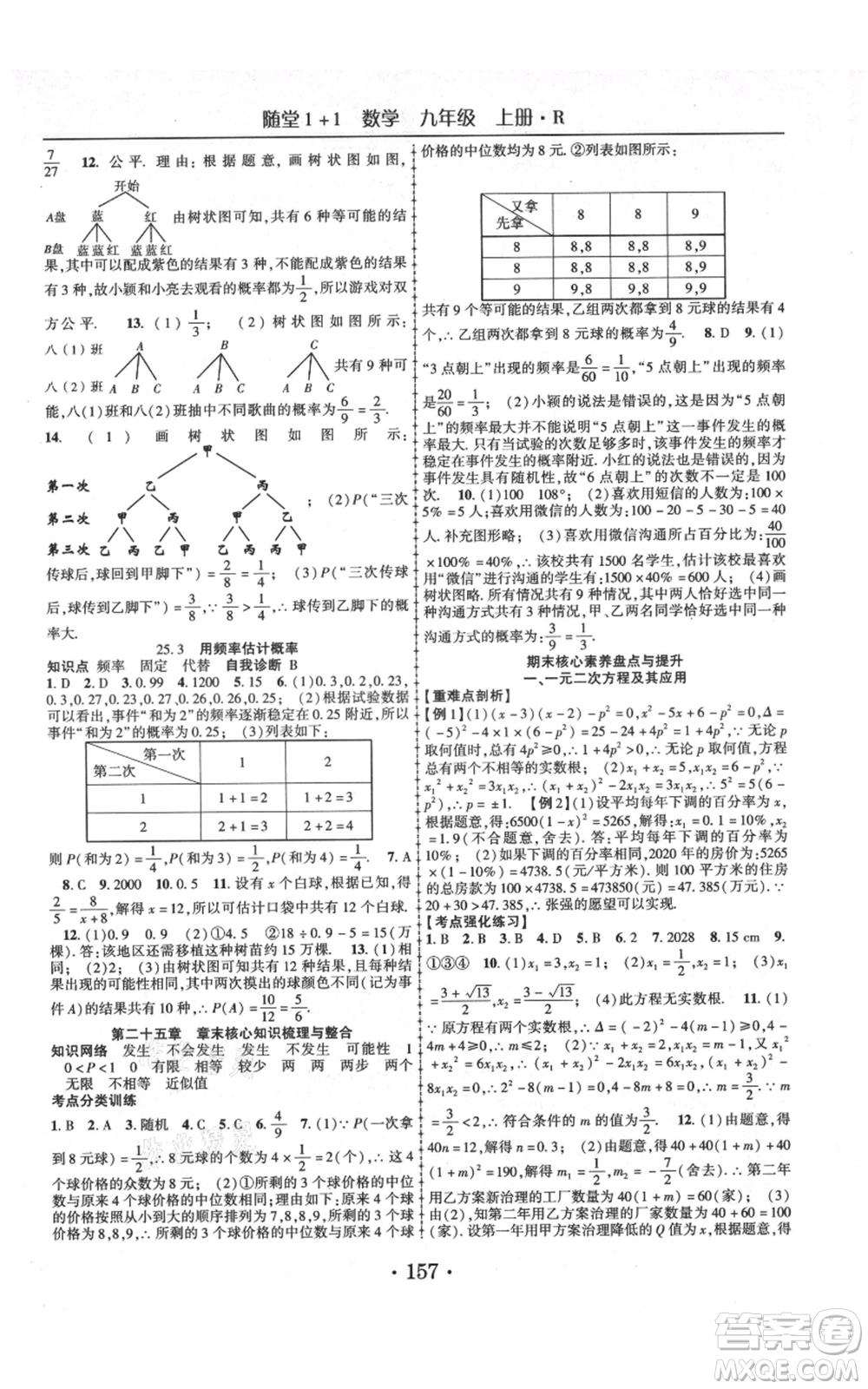 云南美術出版社2021隨堂1+1導練九年級上冊數學人教版參考答案