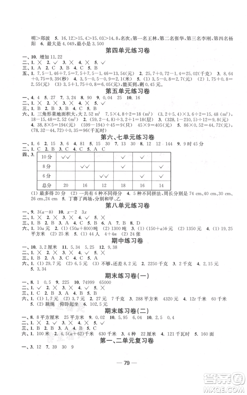 江蘇鳳凰美術(shù)出版社2021隨堂練1+2五年級上冊數(shù)學(xué)江蘇版參考答案