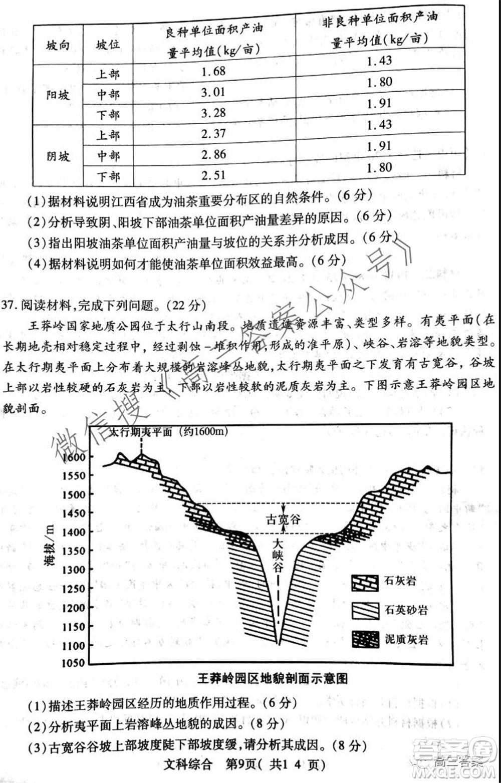 XCS2022屆高三年級第一次質(zhì)量檢測試卷文科綜合試題及答案