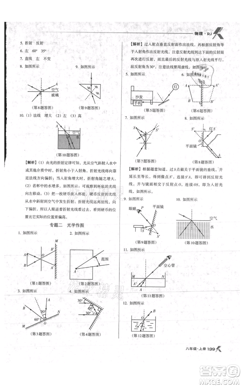 遼海出版社2021全優(yōu)點(diǎn)練課計劃八年級上冊物理人教版參考答案