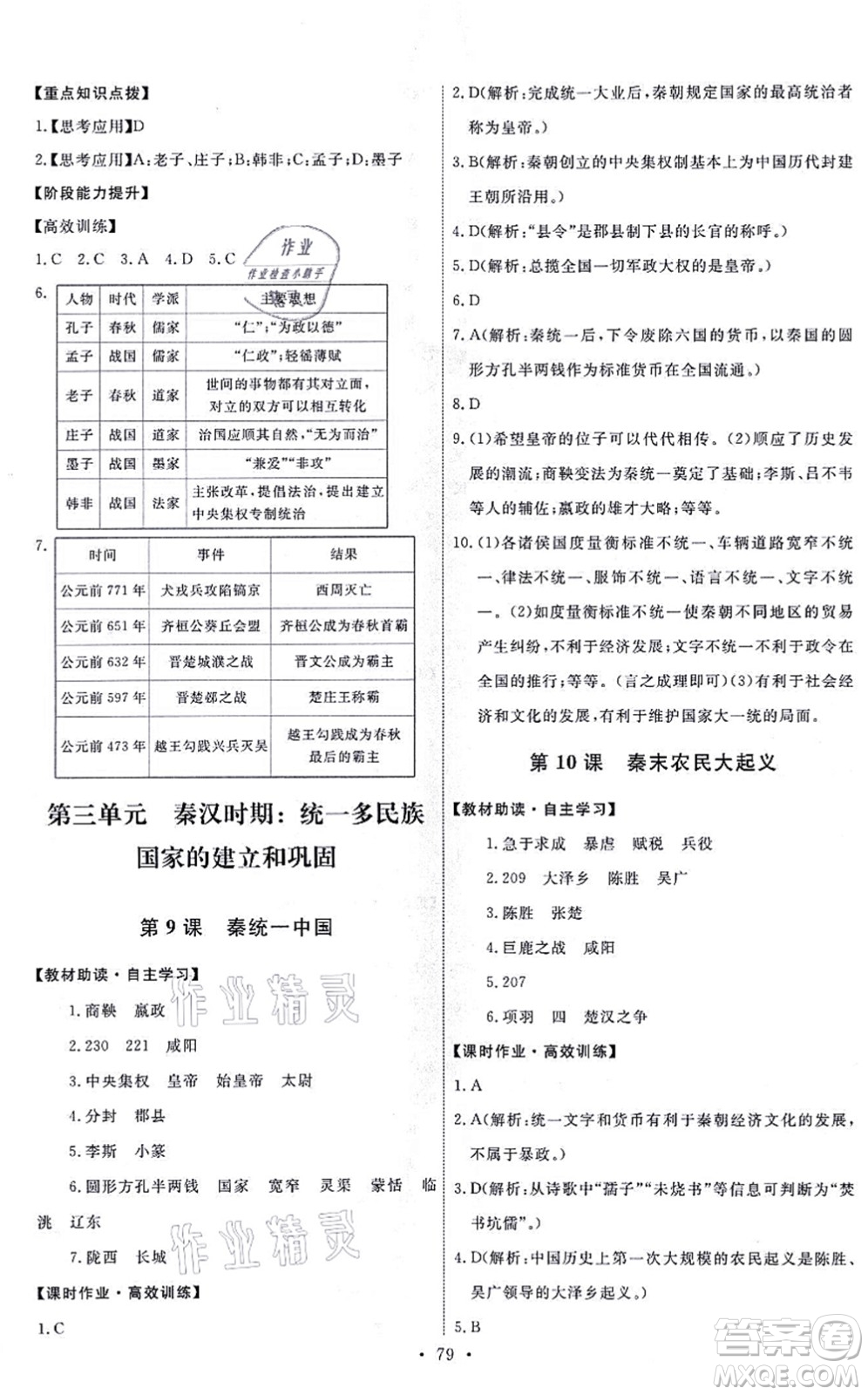 人民教育出版社2021能力培養(yǎng)與測試七年級(jí)歷史上冊(cè)人教版答案