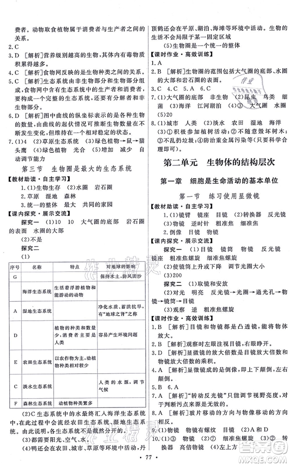 人民教育出版社2021能力培養(yǎng)與測(cè)試七年級(jí)生物上冊(cè)人教版湖南專版答案