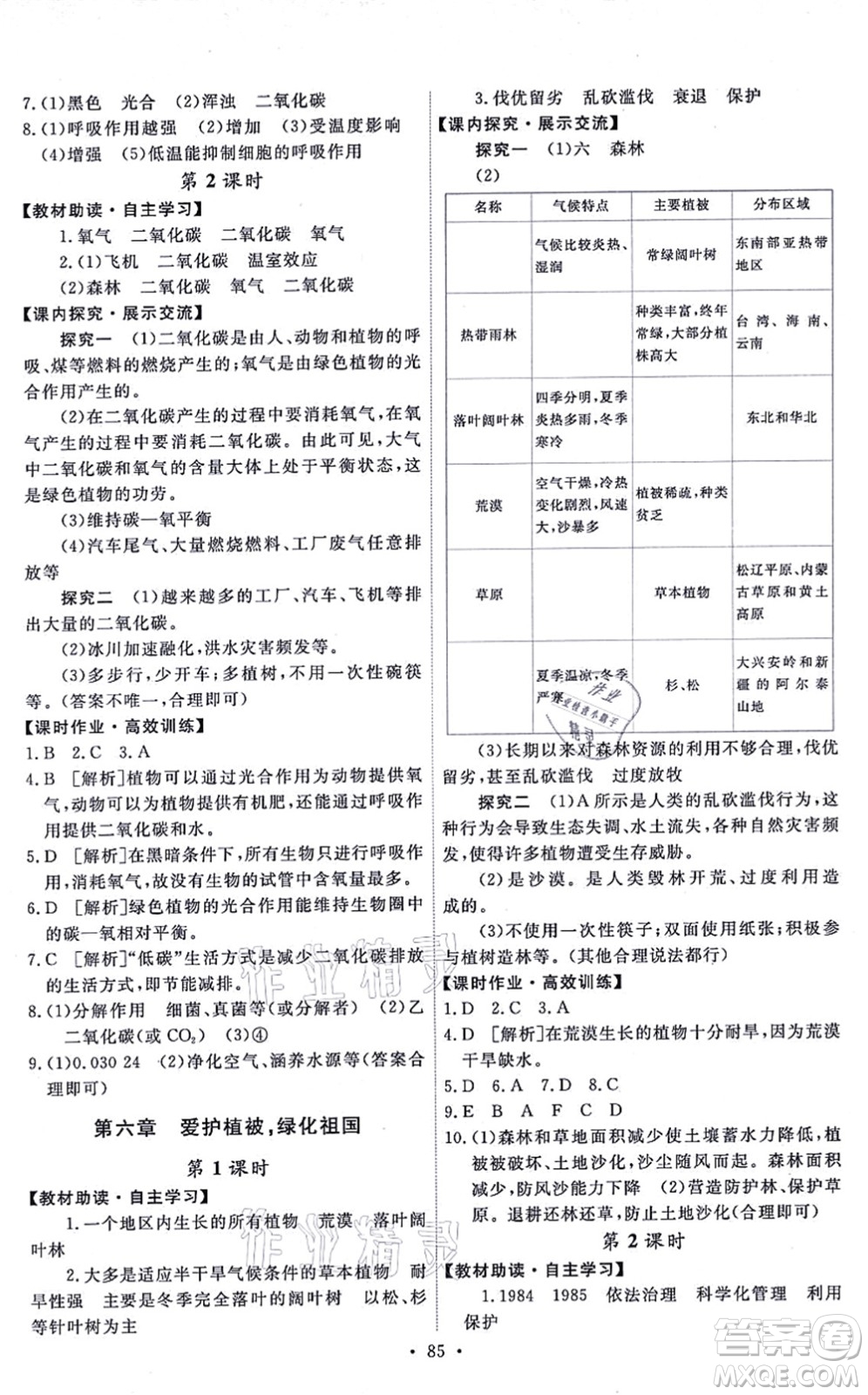 人民教育出版社2021能力培養(yǎng)與測(cè)試七年級(jí)生物上冊(cè)人教版湖南專版答案