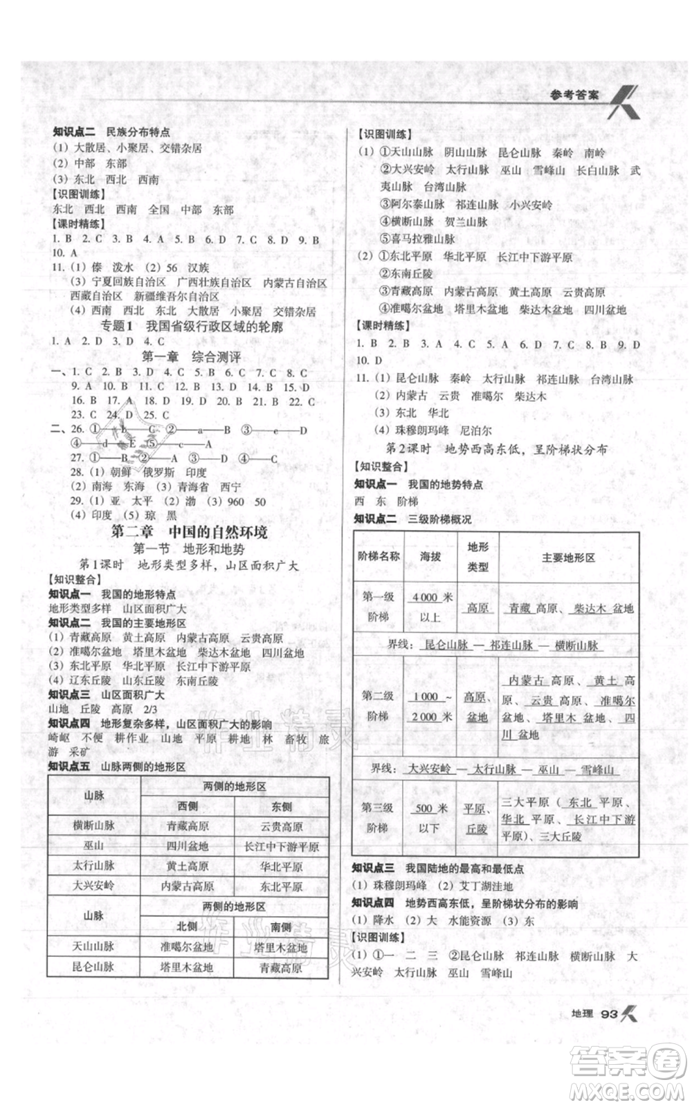 中國(guó)地圖出版社2021全優(yōu)點(diǎn)練課計(jì)劃八年級(jí)上冊(cè)地理人教版參考答案