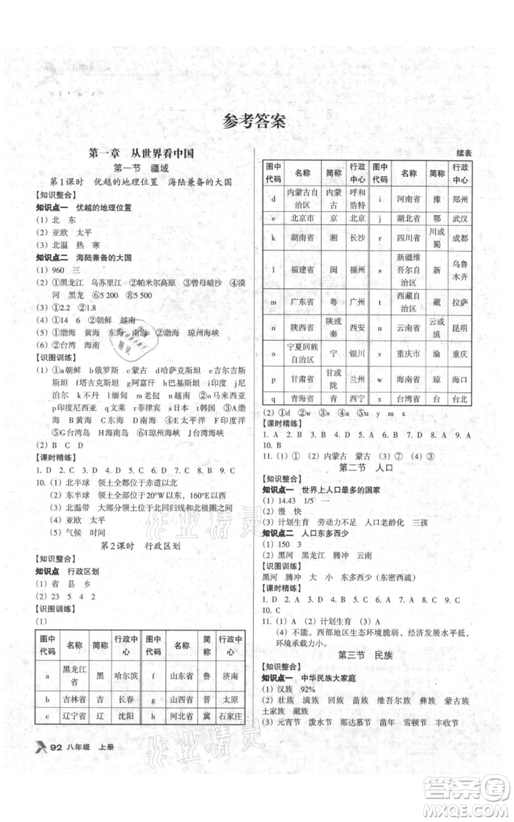 中國(guó)地圖出版社2021全優(yōu)點(diǎn)練課計(jì)劃八年級(jí)上冊(cè)地理人教版參考答案