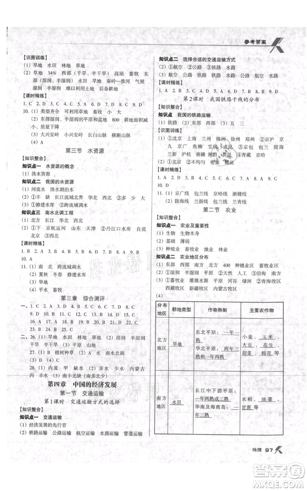 中國(guó)地圖出版社2021全優(yōu)點(diǎn)練課計(jì)劃八年級(jí)上冊(cè)地理人教版參考答案