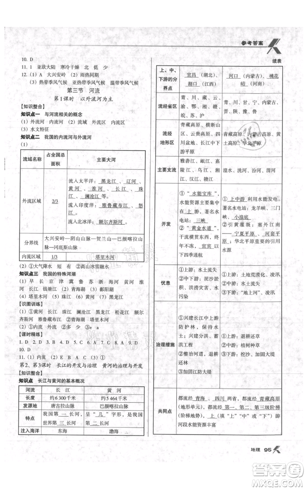 中國(guó)地圖出版社2021全優(yōu)點(diǎn)練課計(jì)劃八年級(jí)上冊(cè)地理人教版參考答案