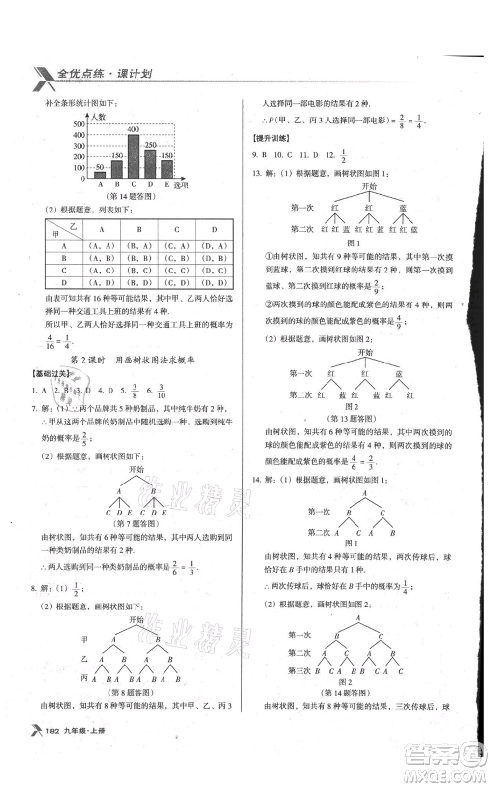 遼海出版社2021全優(yōu)點練課計劃九年級上冊數(shù)學人教版參考答案