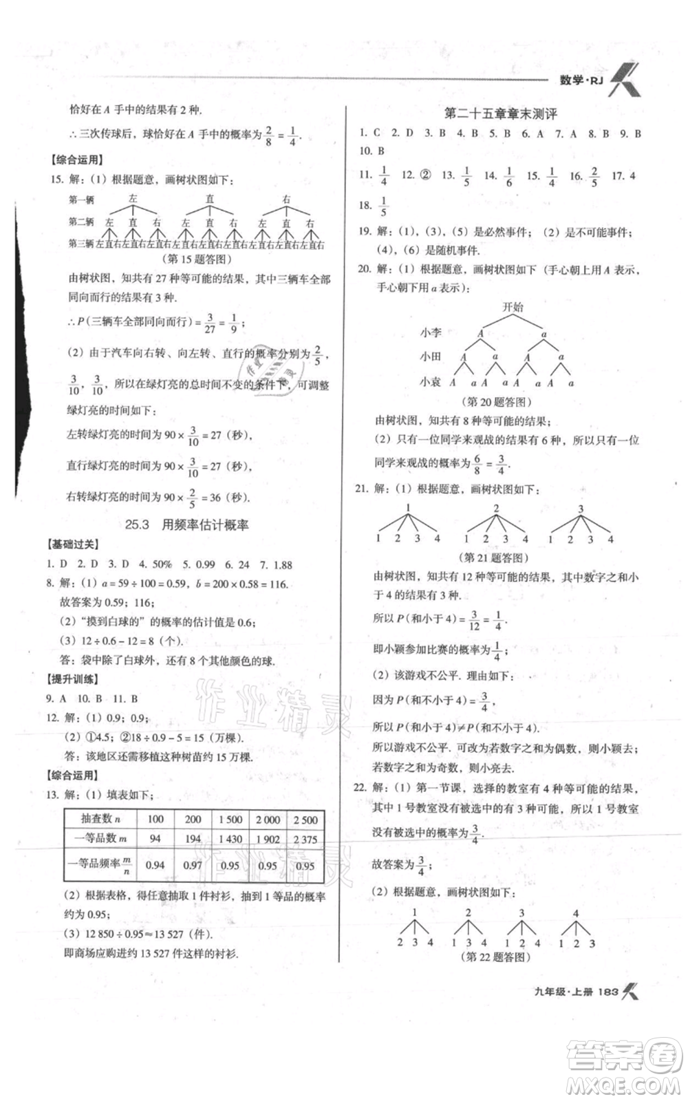 遼海出版社2021全優(yōu)點練課計劃九年級上冊數(shù)學人教版參考答案