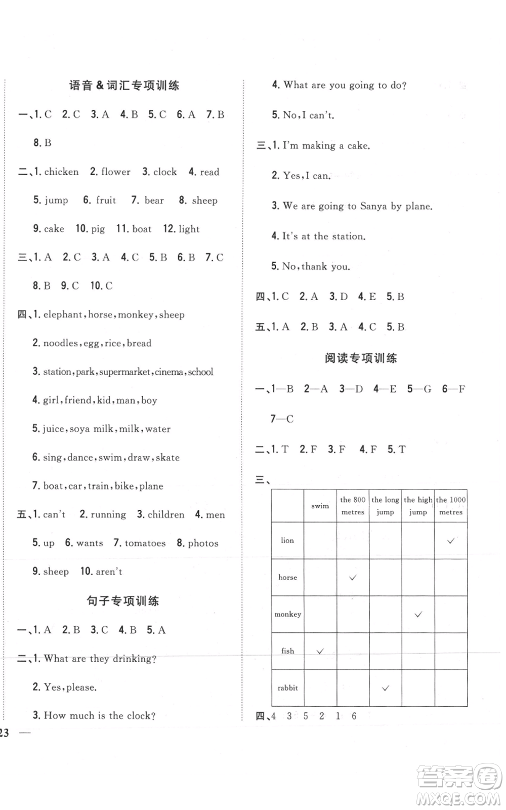 吉林人民出版社2021全科王同步課時(shí)練習(xí)四年級(jí)上冊(cè)英語(yǔ)外研版參考答案