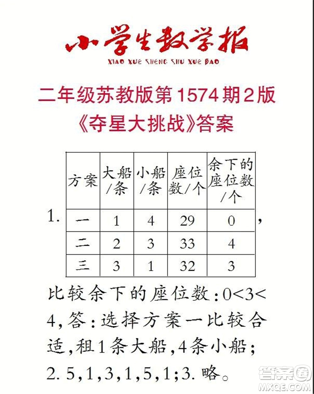 2021年小學生數(shù)學報二年級上學期第1574期答案