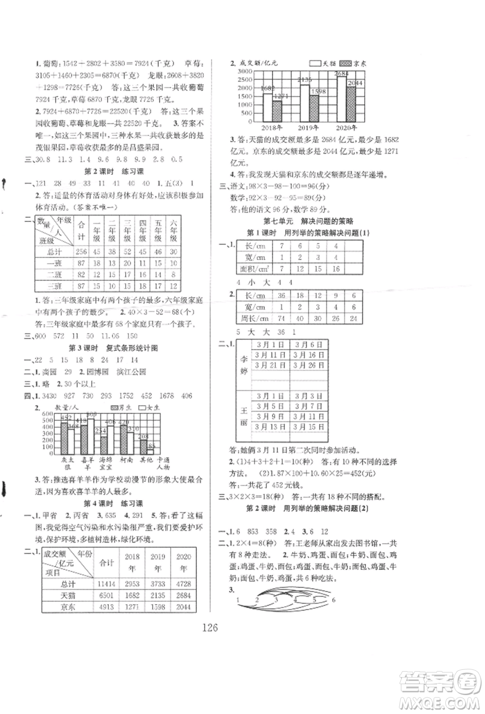 安徽人民出版社2021陽光課堂課時(shí)作業(yè)五年級(jí)數(shù)學(xué)上冊(cè)蘇教版參考答案