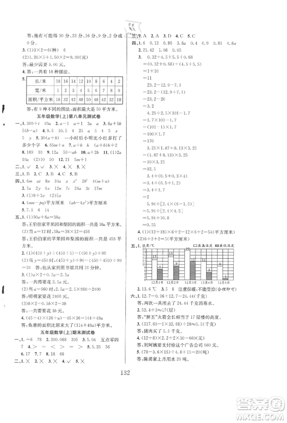 安徽人民出版社2021陽光課堂課時(shí)作業(yè)五年級(jí)數(shù)學(xué)上冊(cè)蘇教版參考答案