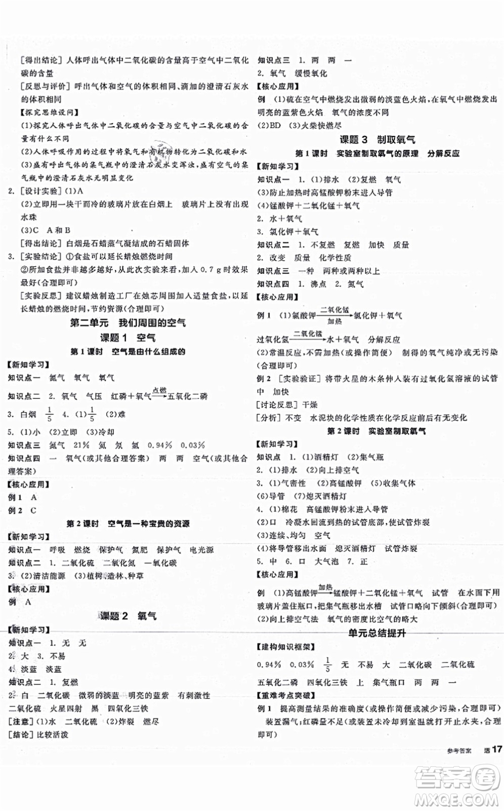 陽光出版社2021全品學(xué)練考聽課手冊九年級化學(xué)上冊RJ人教版江西專版答案