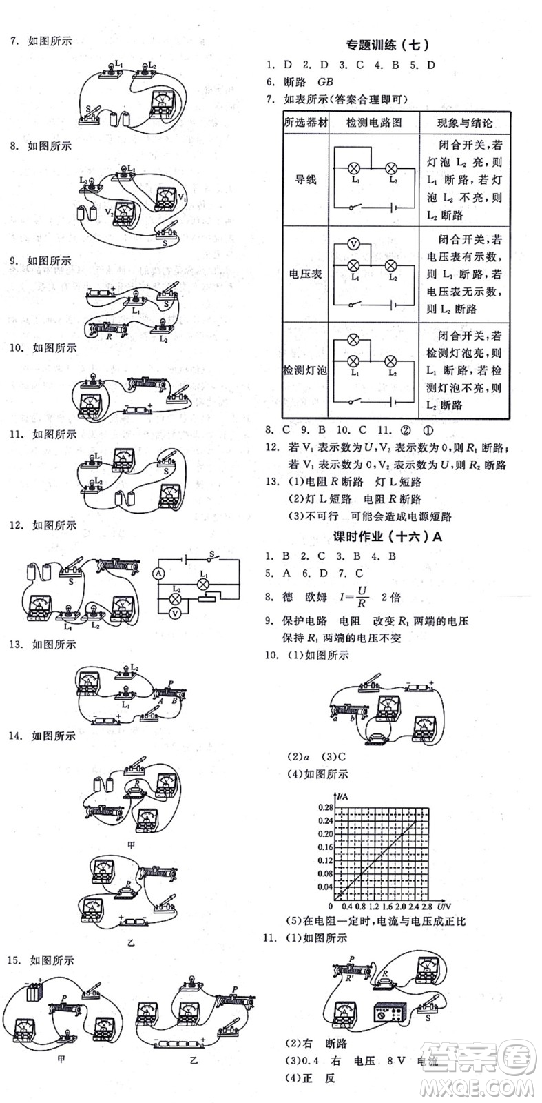 陽光出版社2021全品學練考聽課手冊九年級物理上冊SK蘇科版徐州專版答案