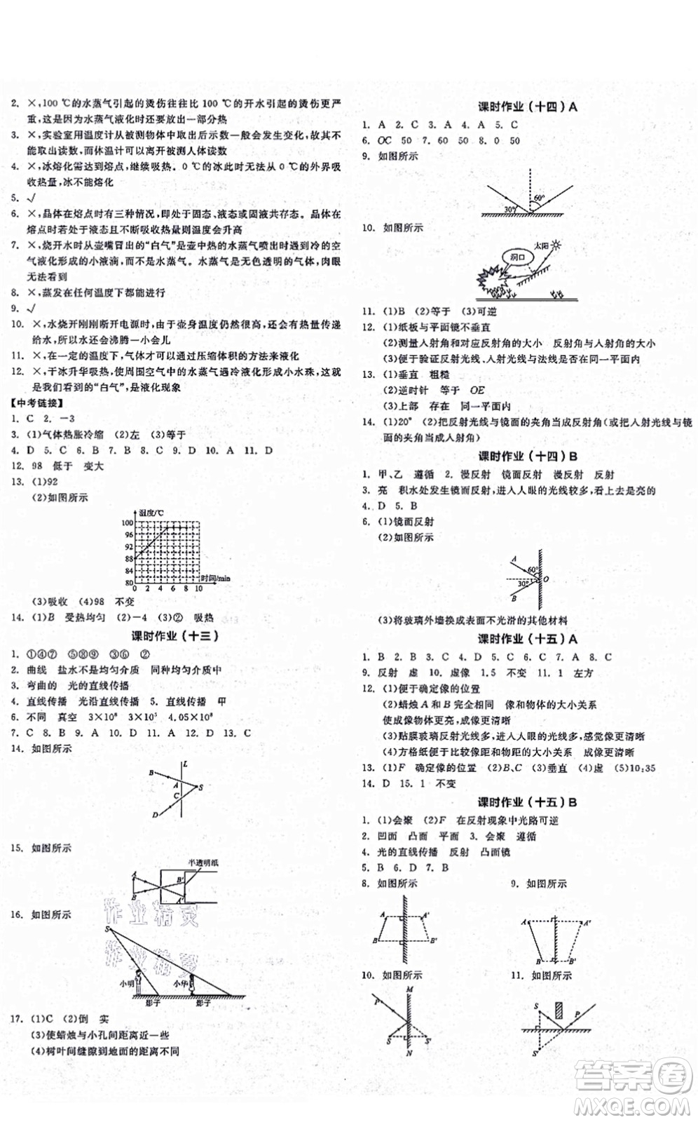 陽光出版社2021全品學練考聽課手冊八年級物理上冊RJ人教版江西專版答案