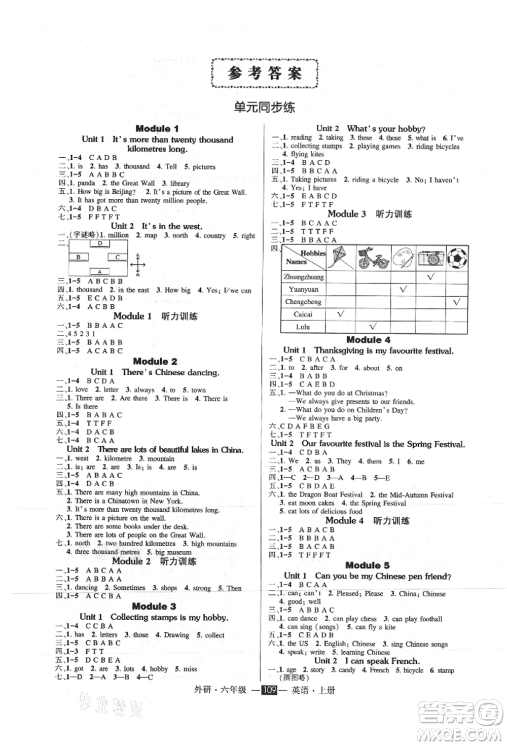 西安出版社2021狀元成才路創(chuàng)優(yōu)作業(yè)100分六年級上冊英語外研版參考答案