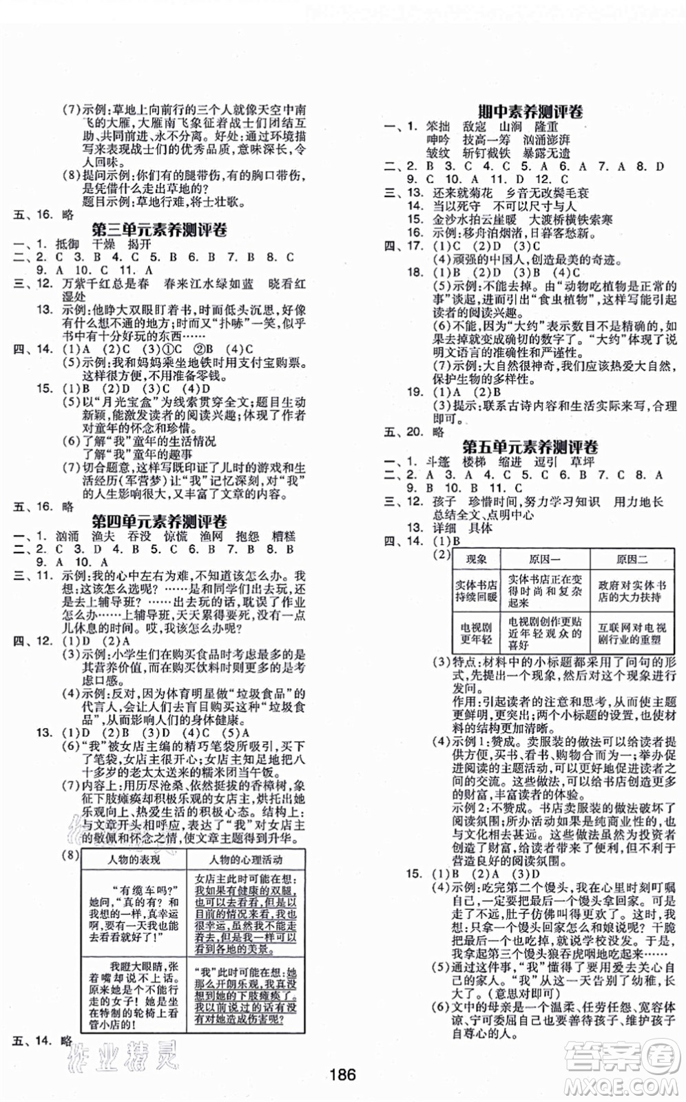 開明出版社2021全品學(xué)練考六年級語文上冊RJ人教版福建專版答案