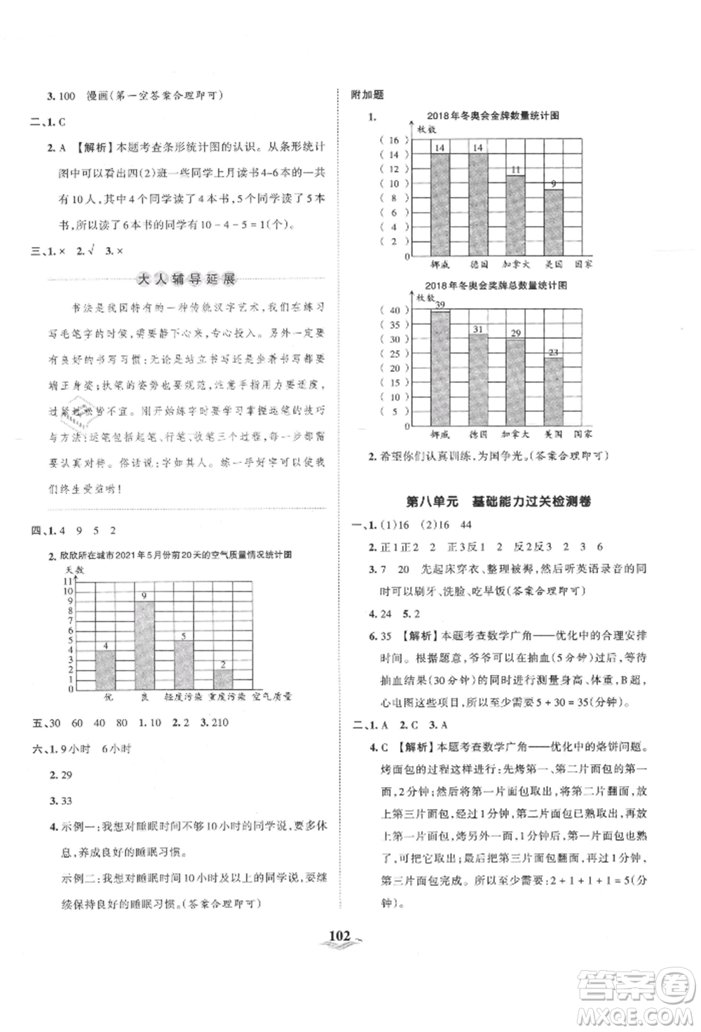 江西人民出版社2021王朝霞培優(yōu)100分四年級上冊數(shù)學人教版參考答案