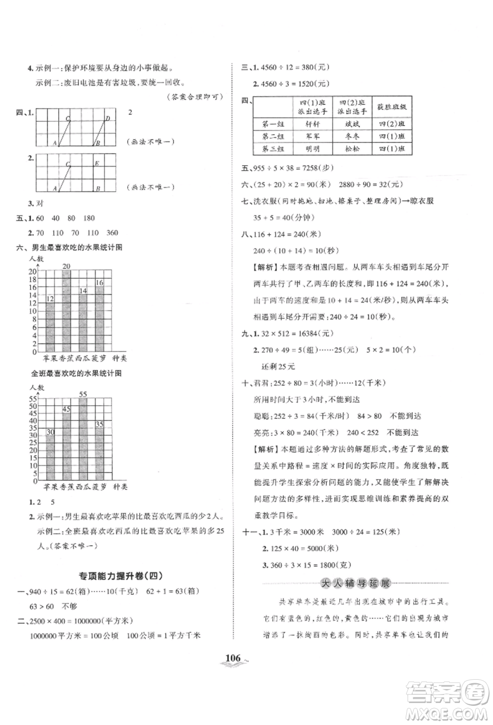 江西人民出版社2021王朝霞培優(yōu)100分四年級上冊數(shù)學人教版參考答案