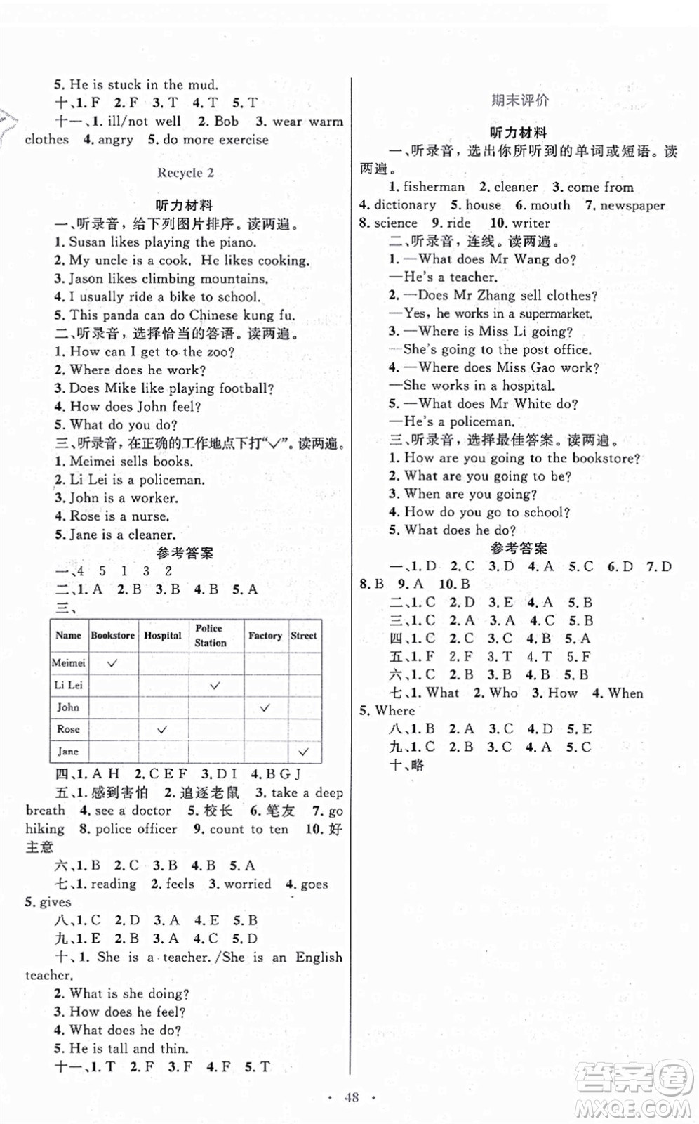 內(nèi)蒙古教育出版社2021小學(xué)同步學(xué)習(xí)目標(biāo)與檢測(cè)六年級(jí)英語(yǔ)上冊(cè)人教版答案