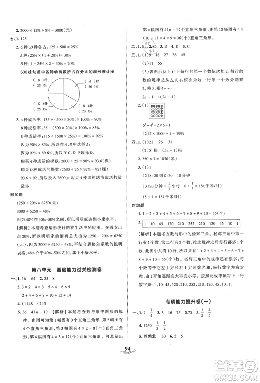 江西人民出版社2021王朝霞培優(yōu)100分六年級(jí)上冊(cè)數(shù)學(xué)人教版參考答案