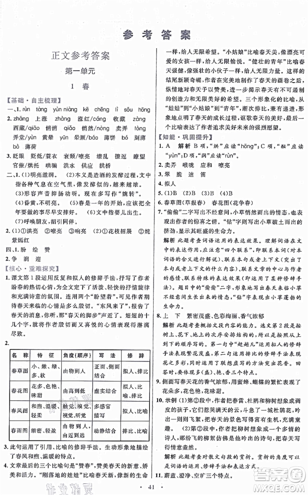 內(nèi)蒙古教育出版社2021初中同步學習目標與檢測七年級語文上冊人教版答案