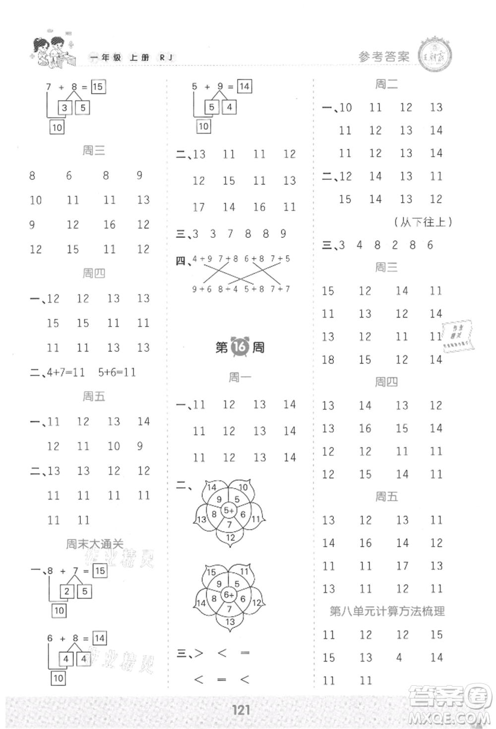 江西人民出版社2021王朝霞口算小達(dá)人一年級上冊數(shù)學(xué)人教版參考答案