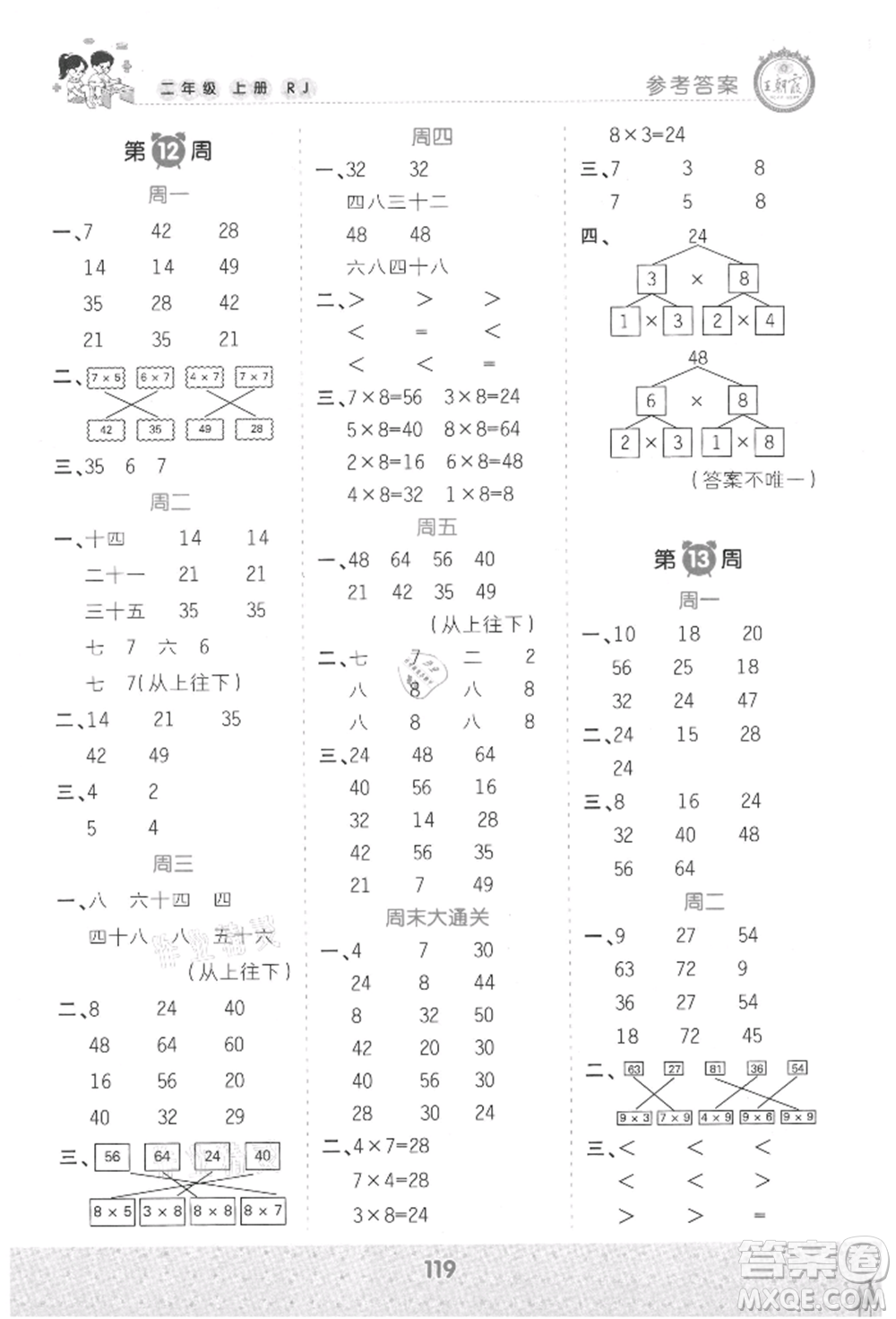 江西人民出版社2021王朝霞口算小達人二年級上冊數(shù)學(xué)人教版參考答案