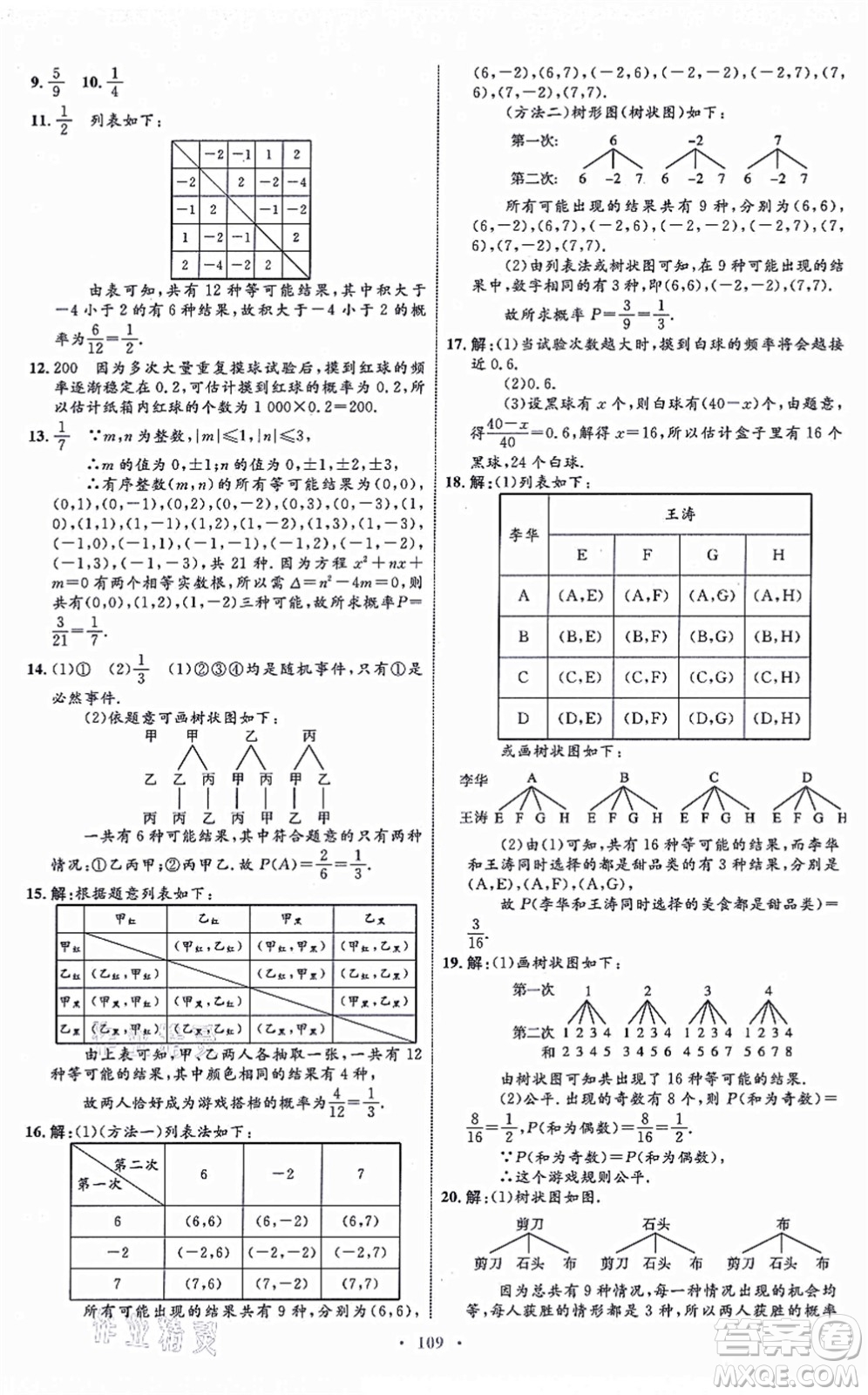 內(nèi)蒙古教育出版社2021初中同步學習目標與檢測九年級數(shù)學全一冊人教版答案