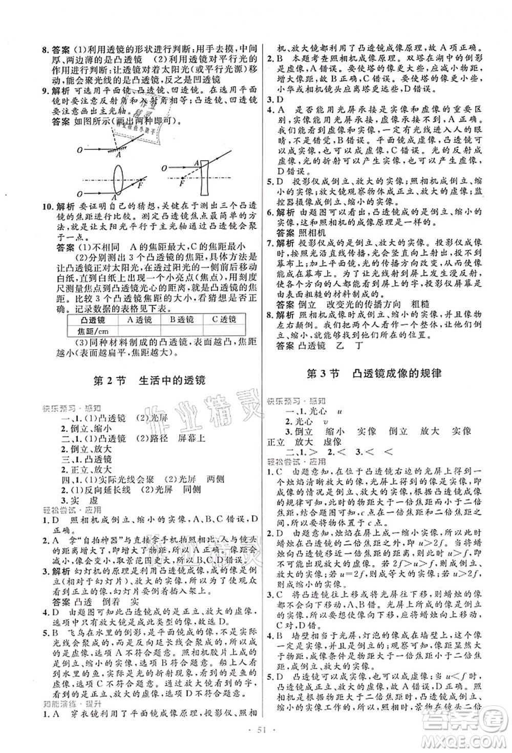 人民教育出版社2021初中同步測(cè)控優(yōu)化設(shè)計(jì)八年級(jí)物理上冊(cè)人教版答案