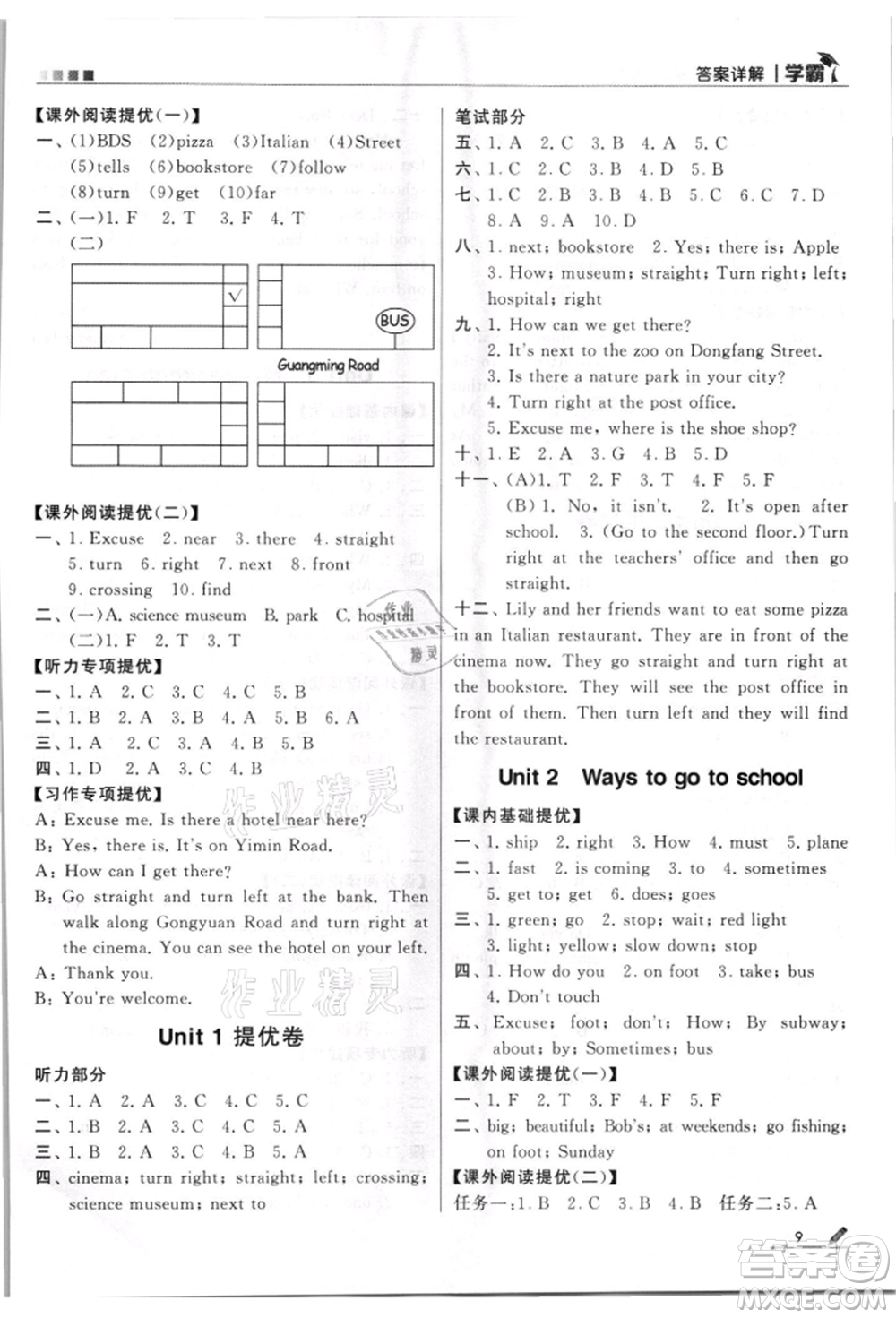 甘肅少年兒童出版社2021經(jīng)綸學典學霸六年級上冊英語人教版參考答案