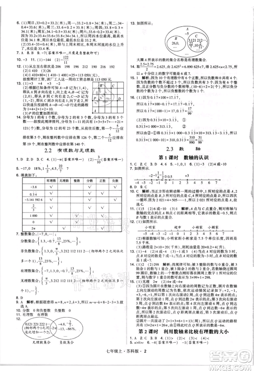 甘肅少年兒童出版社2021學(xué)霸題中題七年級(jí)上冊(cè)數(shù)學(xué)蘇科版參考答案