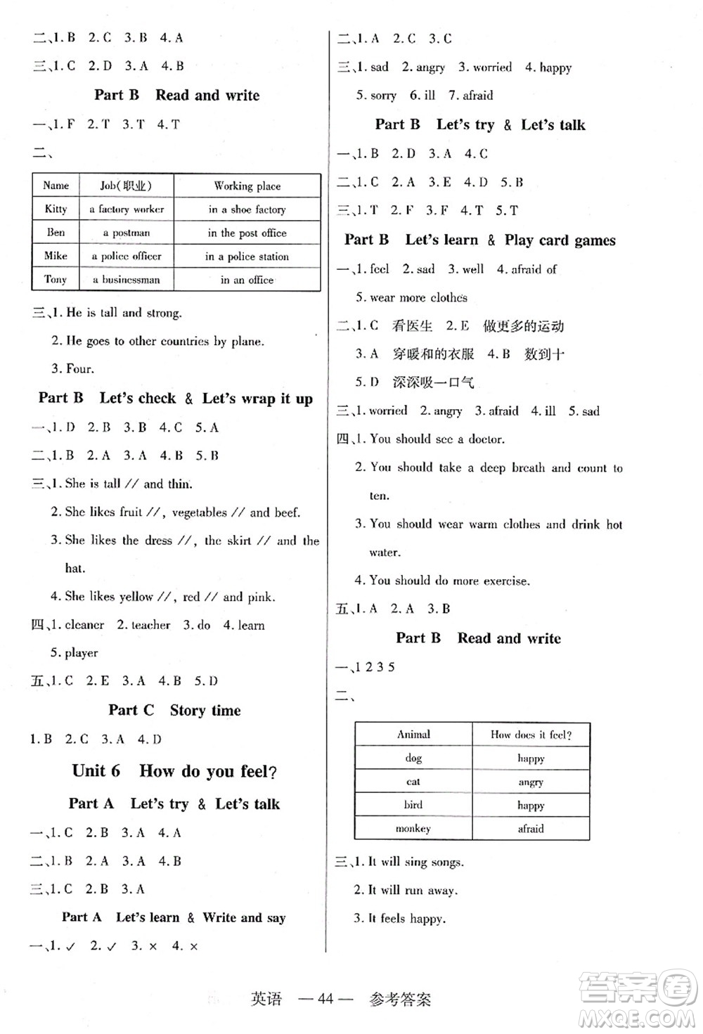 二十一世紀(jì)出版社集團(tuán)2021新課程新練習(xí)六年級(jí)英語上冊(cè)PEP版答案