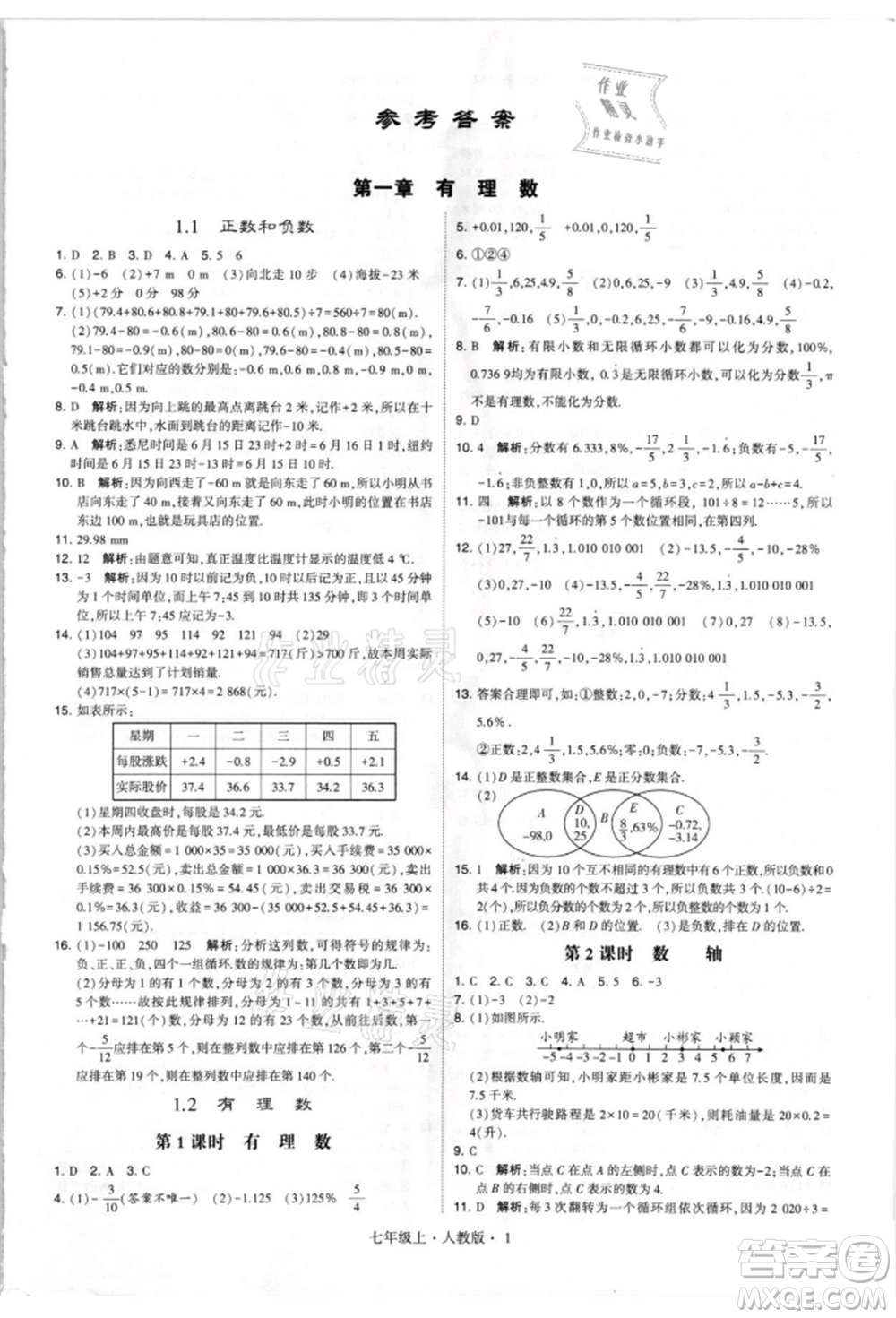 寧夏人民教育出版社2021經(jīng)綸學(xué)典學(xué)霸題中題七年級(jí)上冊(cè)數(shù)學(xué)人教版參考答案