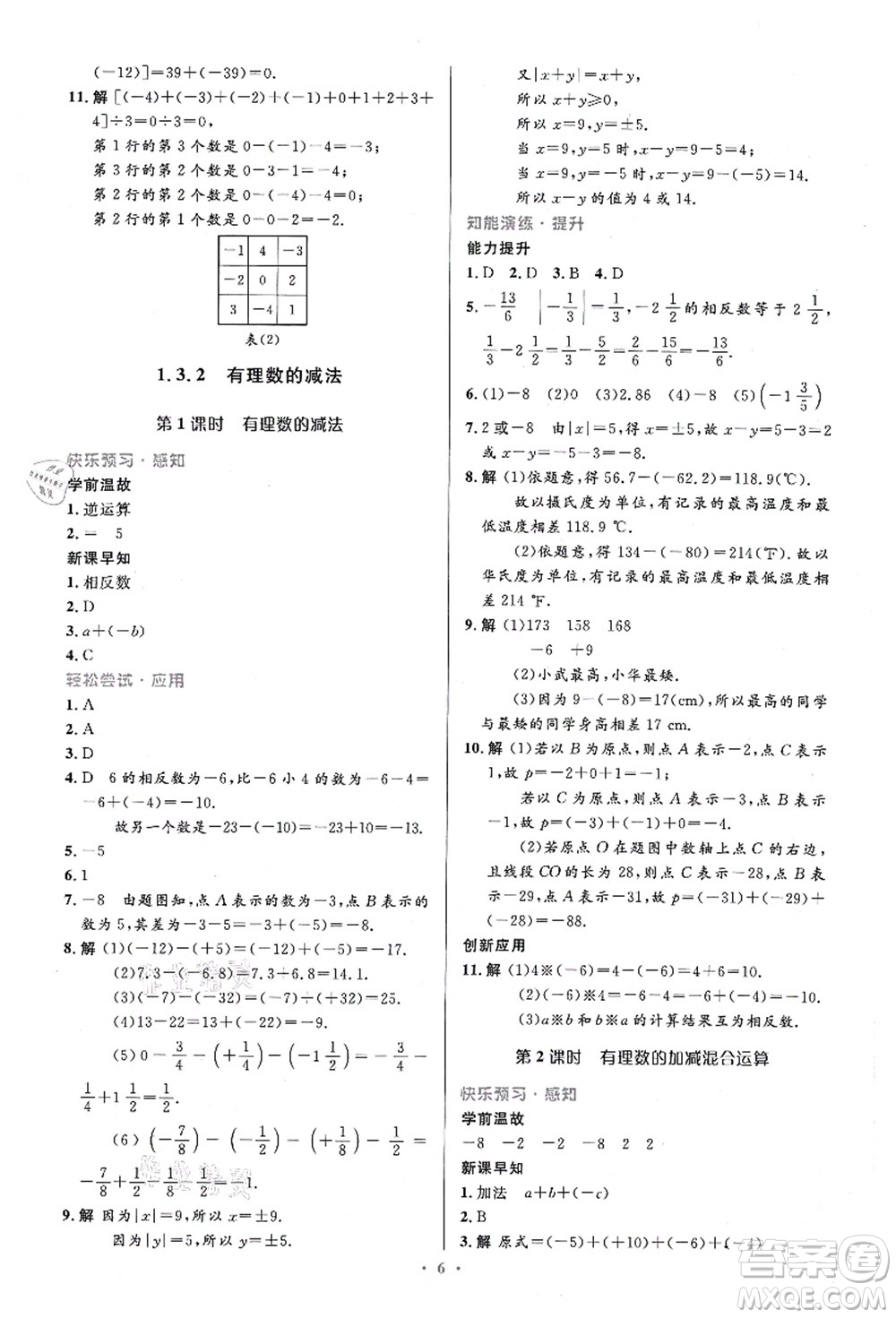 人民教育出版社2021初中同步測控優(yōu)化設(shè)計七年級數(shù)學(xué)上冊精編版答案