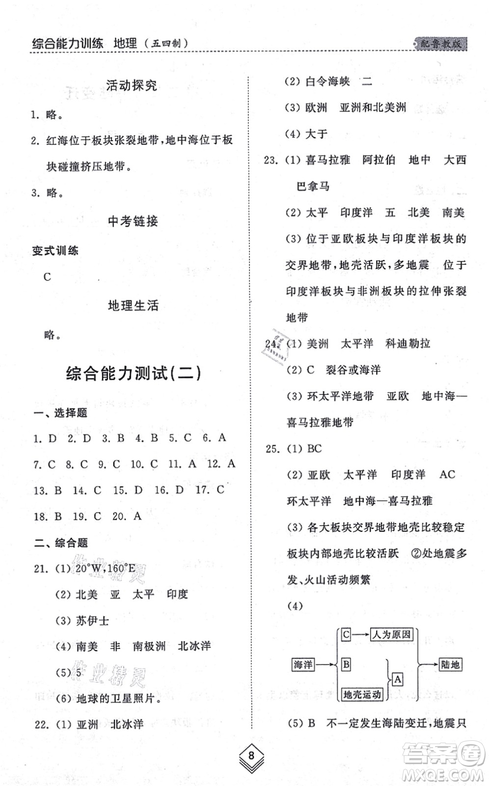 山東人民出版社2021綜合能力訓(xùn)練六年級(jí)地理上冊(cè)五四制魯教版答案