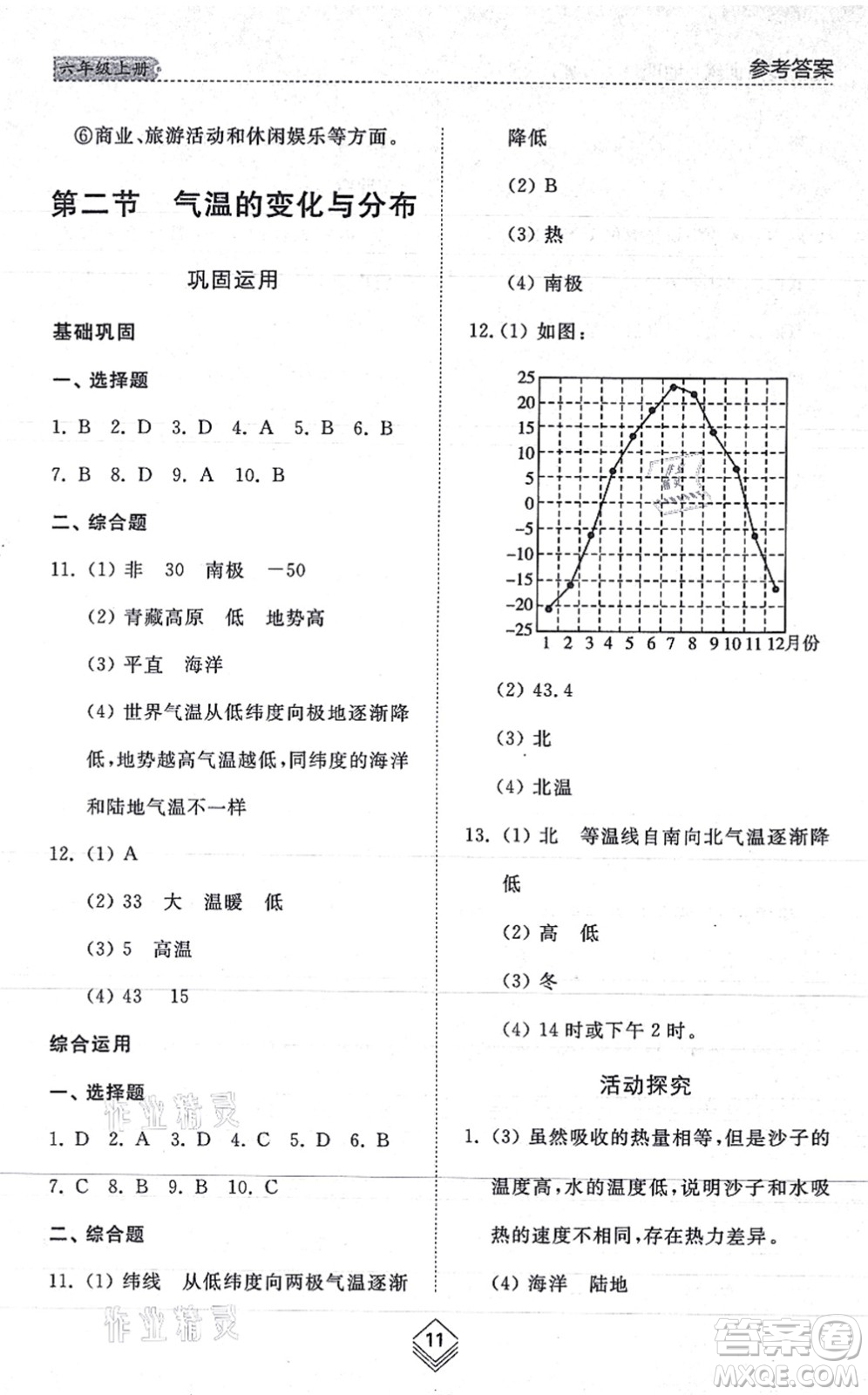 山東人民出版社2021綜合能力訓(xùn)練六年級(jí)地理上冊(cè)五四制魯教版答案