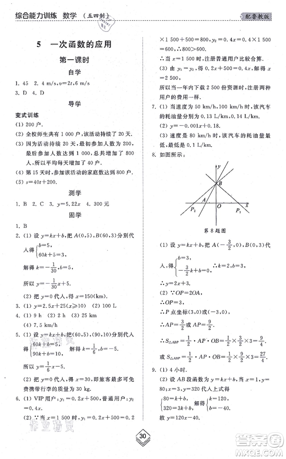 山東人民出版社2021綜合能力訓(xùn)練七年級(jí)數(shù)學(xué)上冊(cè)五四制魯教版答案