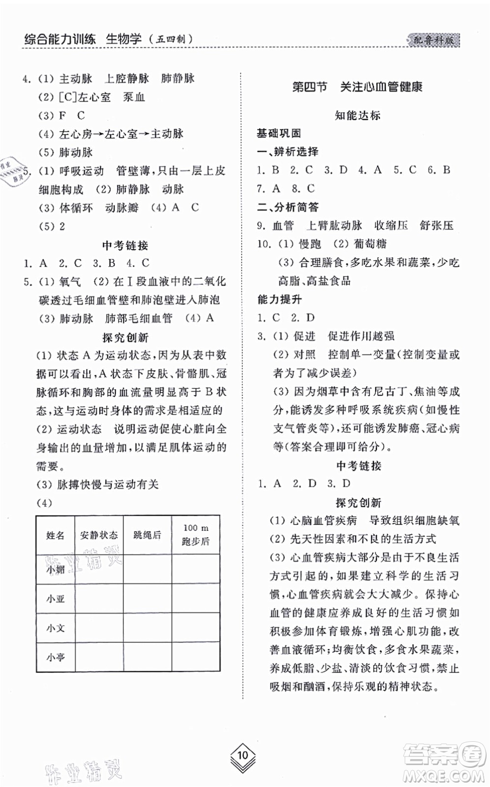 山東人民出版社2021綜合能力訓(xùn)練七年級(jí)生物上冊(cè)五四制魯科版答案