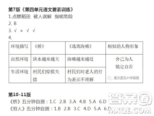 2021年語(yǔ)文報(bào)六年級(jí)上冊(cè)第20期參考答案